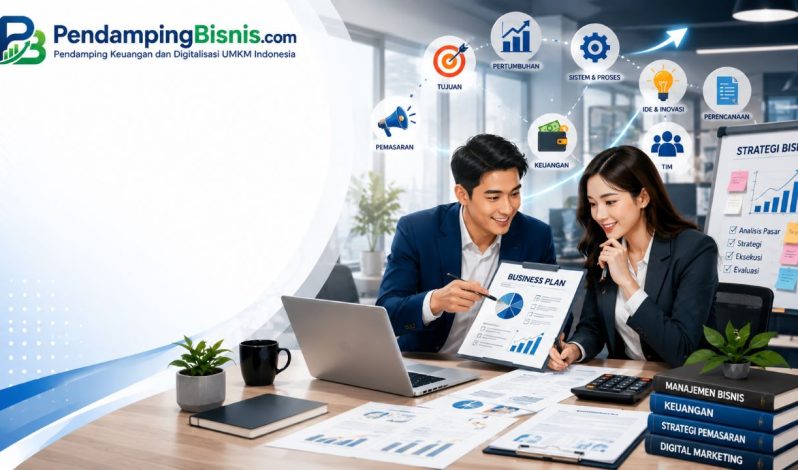 Profesional Business Planning